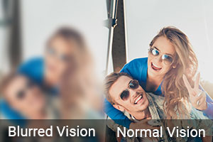 an image showing what blurred vision versus normal vision looks like
